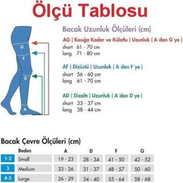 Varis Çorabı Tf Select Diz Üstü Sigvaris M Long Diz Üstü Kapalı